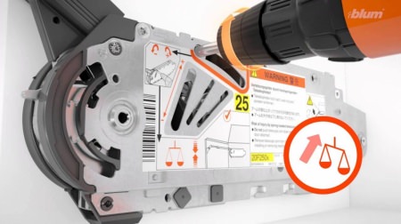 AVENTOS HF